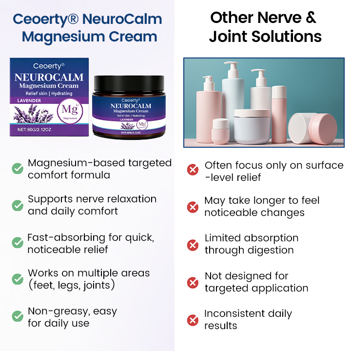 Sparklyra® NeuroCalm Magnesium Cream